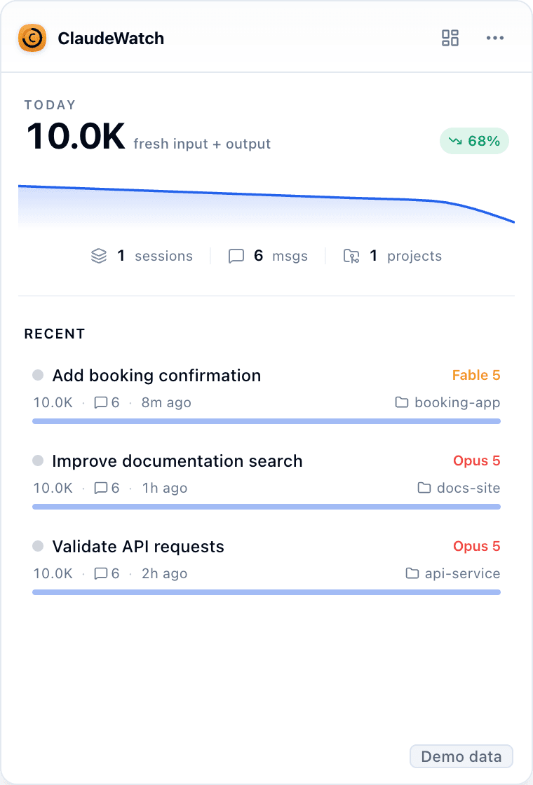 ClaudeWatch menu-bar popover with live stats