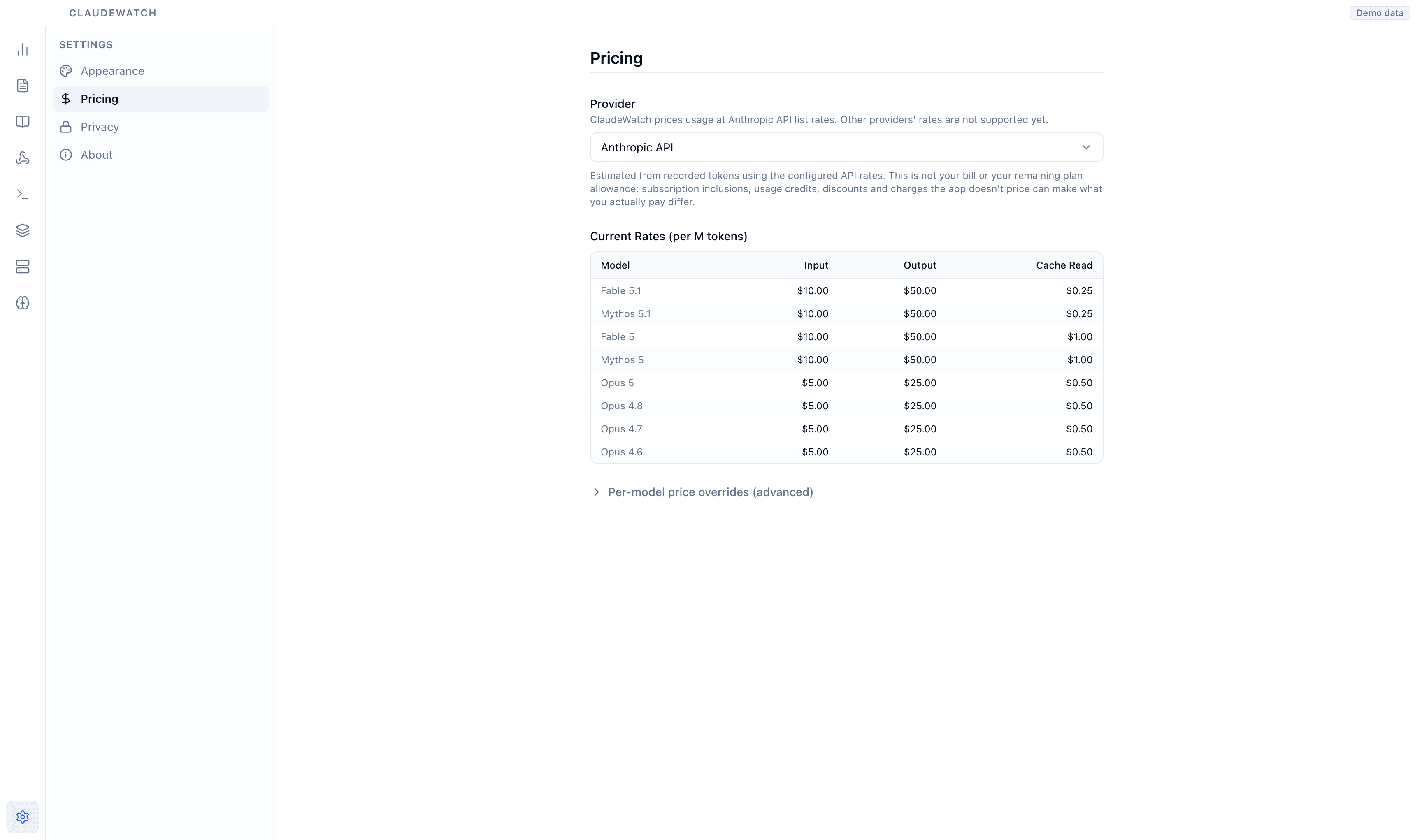 ClaudeWatch pricing engine with per-model rates